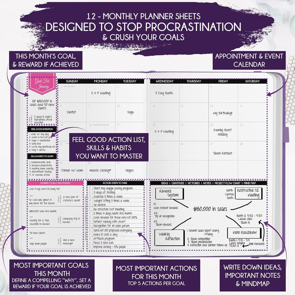 Law of Attraction Planner 2024 - Deluxe Weekly, Monthly Planner, a 12 Month Journey to Increase Productivity  Happiness, Life Organizer, Gratitude Journal, Stickers, Gift Box